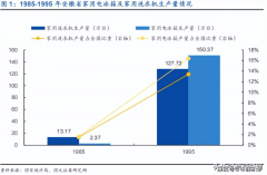 安徽省成功抓住了财产