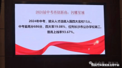 中国铁建·花语江南